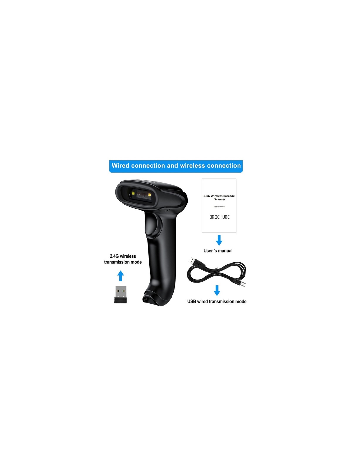 Wireless 2D Barcode Scanner,Symcode Datamatrix PDF417 QR Code Handheld Reader for Screen and Printed Bar Code Scan, Works with Windows Mac and Linux PC POS