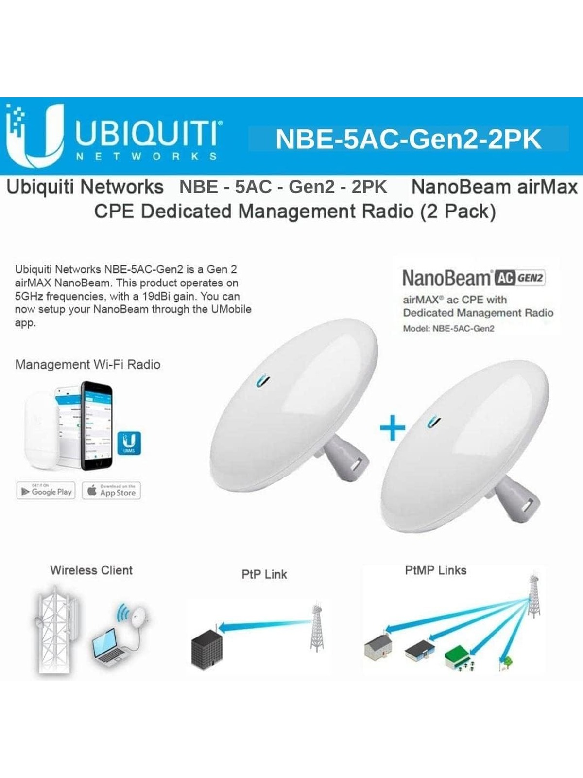 Ubiquiti NanoBeam ac Gen2 High-Performance airMAX ac Bridge (NBE-5AC-Gen2-US)
