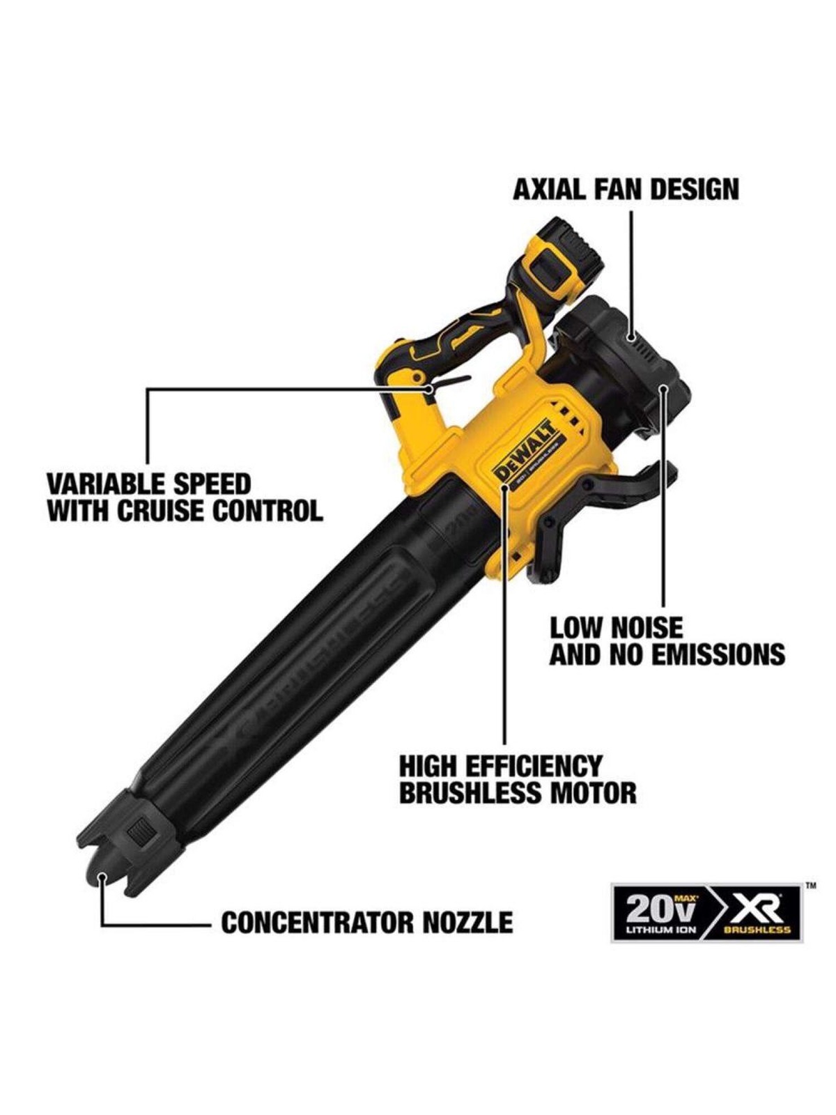 DeWalt 20V Max XR Li-Ion Cordless Brushless Handheld Blower